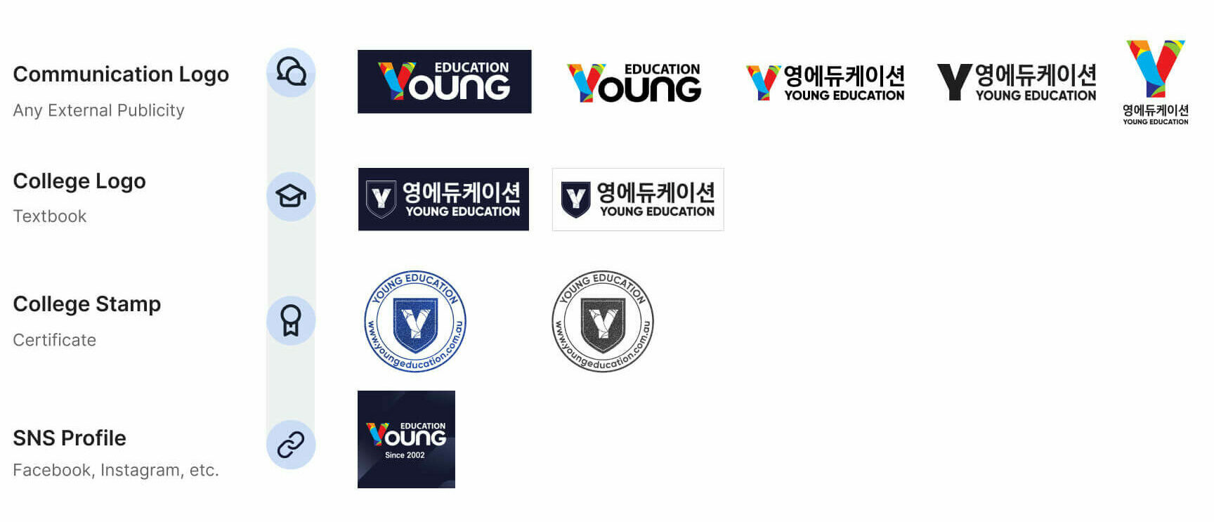 young_final logo 브랜드 디자인